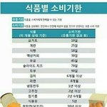얘들아 독서실갈까말까