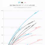 [EXO] 그저 갓<b>스터</b>;;;