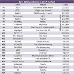 [방탄소년단] 방<b>부심</b>ㅜㅜㅠ방탄은뭘해도1등이야
