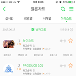 [EXO] <b>서양</b>수박 이건 뭐야