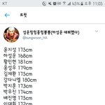 [워너원] 야 ㅋㅋㅋㅋㅋㅋㅋㅋ 애들 키 <b>순서</b>래