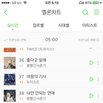 [NCT] 멜론 39위!!