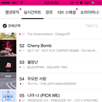 [NCT] 6시 <b>암</b>넷 차트 떨어졌어