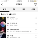 [NCT] 암넷 차트아웃위기!!!스밍안함??