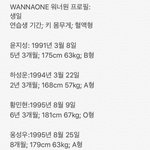 [워너원] 애들 생일이랑 프로필 보구가