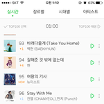 [뉴이스트] <b>여왕</b>의 기사 진입했다