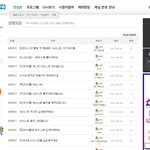 [워너원] 우리도 쇼탐 게시판 글좀 올리자