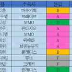 [프로듀스2] 간단하게 적어보는 프로듀스101 시즌1 시즌2 공통점과...