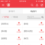[임영민] 팬톡중에서도 높은편이야!