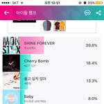 [NCT] 하루지났으니 투표하고 자자!!!