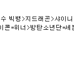 [댓글부탁해] 일반인이 보는 남자아이돌 히트곡 <b>개수</b>.JPG