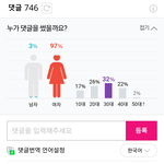 [임영민] 와 영미나....모든 나이 사람들은 너를 좋아해