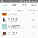 [NCT] 얘들아 <b>서양</b>수박 100위야 미친