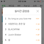 [인피니트] 규 노래 <b>서양</b>수박 실검1위 4위 9위