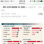 [EXO] 서가머 머상 방ㅌㅏㄴ이 <b>유력</b>하다는거 알고있었음?