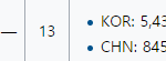 [댓글부탁해] 역대 남자아이돌 <b>음원</b> 다운로드 순위.JPG