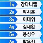 [워너원] 얘들아 이것좀 봐주라, ++수정