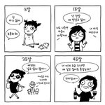 [공포] 아기를 낳지 않은 여자의 무서운 <b>최후</b>