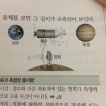 물리물리잘하는사람