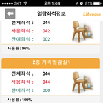 도서관 가려고 준비 다 했는데 자리 없어서 못 감 '-'