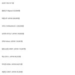 [EXO] 한국가수 일본 유료팬클럽 현황.<b>JPG</b>