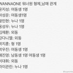 [워너원] <b>예능</b> 잘하는 <b>멤버</b>들 누구 예상해?ㅎㅎ
