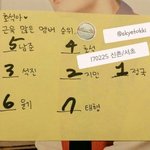 [방탄소년단] 아가배 보고싶은 이삐 여기로