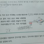 중3과학 자기장 이거왜그런지<b>설명</b>해주싧분..