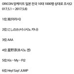 [댓글부탁해] 일본 10대,20대들이 가장 좋아하는 <b>가수</b> <b>순위</b>.JPG