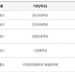 [뉴이스트] 강동호 <b>일진</b>이라는 글 이상함. [정리]