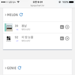[방탄소년단] 실시간 음원차트 [9시]