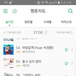 [세븐틴] <b>애드</b>라스밍좀 ㅠㅠ