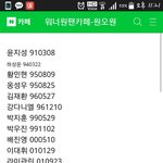 [<b>워너원</b>] <b>멤버</b>들 생일