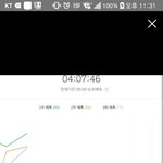 [EXO] 멜롱 화력 점점 돌아오네