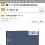 [EXO] 솔까 깊갤련들 <b>칭찬</b>해줘야함
