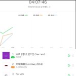 [EXO] 폴랖 예측 3위 궁금한점 알려줄게