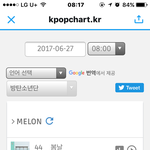 [방탄소년단] 각 사이트별 08시 쭉쭉내려간다 ㅠㅠ