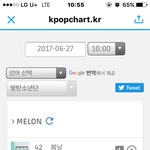 [방탄소년단] <b>피</b>따<b>미</b> 차트아웃위기야