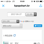 [방탄소년단] 각 사이트별11시 차트<b>아웃</b>위기