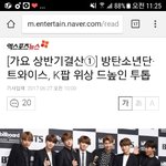 [방탄소년단] [가요 상반기결산①] 방탄소년단·타가수 K팝 위상...