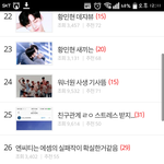 [뉴이스트] <b>민현</b>이글에 대한 의견모집?