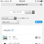 [방탄소년단] <b>피</b>따<b>미</b> 차트진입