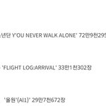 [EXO] 컴백하면 최소 75만장 <b>사야</b>됨