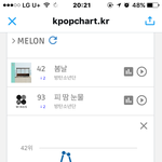 [방탄소년단] <b>서양</b>수박 20시..