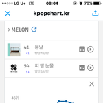 [방탄소년단] <b>서양</b>수박 다음 시간대에