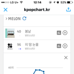 [방탄소년단] <b>서양</b>수박 피땀 챁아웃위기야..