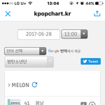 [방탄소년단] <b>피</b>따<b>미</b> 계속 내려가네