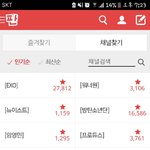 [뉴이스트] 우리 팬톡