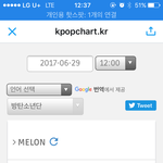 [방탄소년단] <b>피</b>따<b>미</b> 차트아웃위기..