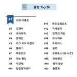 구글 <b>상반기</b> 검색어순위.jpg